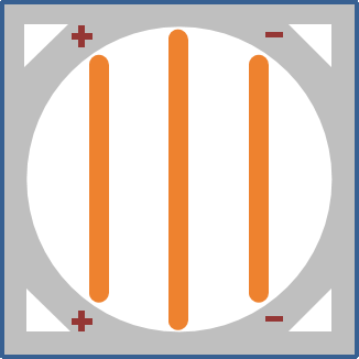 Evercore Constant Voltage COB Series Special Topic