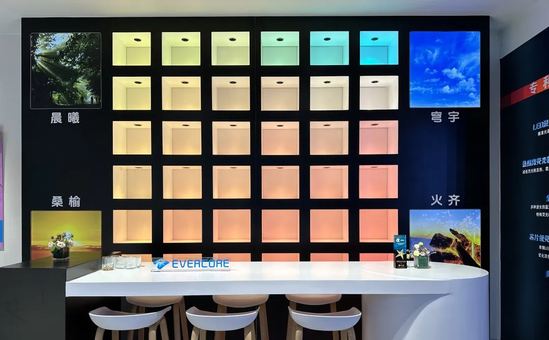 Evercore RGBCW Series Topic