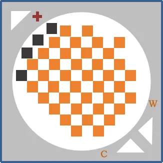 Evercore Constant Voltage COB Series Special Topic Evercore Constant Voltage COB Series Special Topic