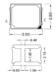 2835 Standard Edition 2835 Ultimate Edition